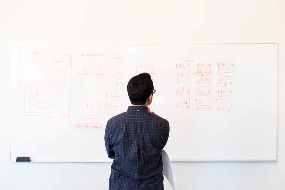 Equipe de negócios planejando estratégia em quadro branco